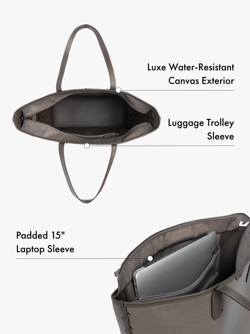 Luxe water-resistant canvas tote bag with features laptop sleeve and trolley sleeve highlighted on a white background