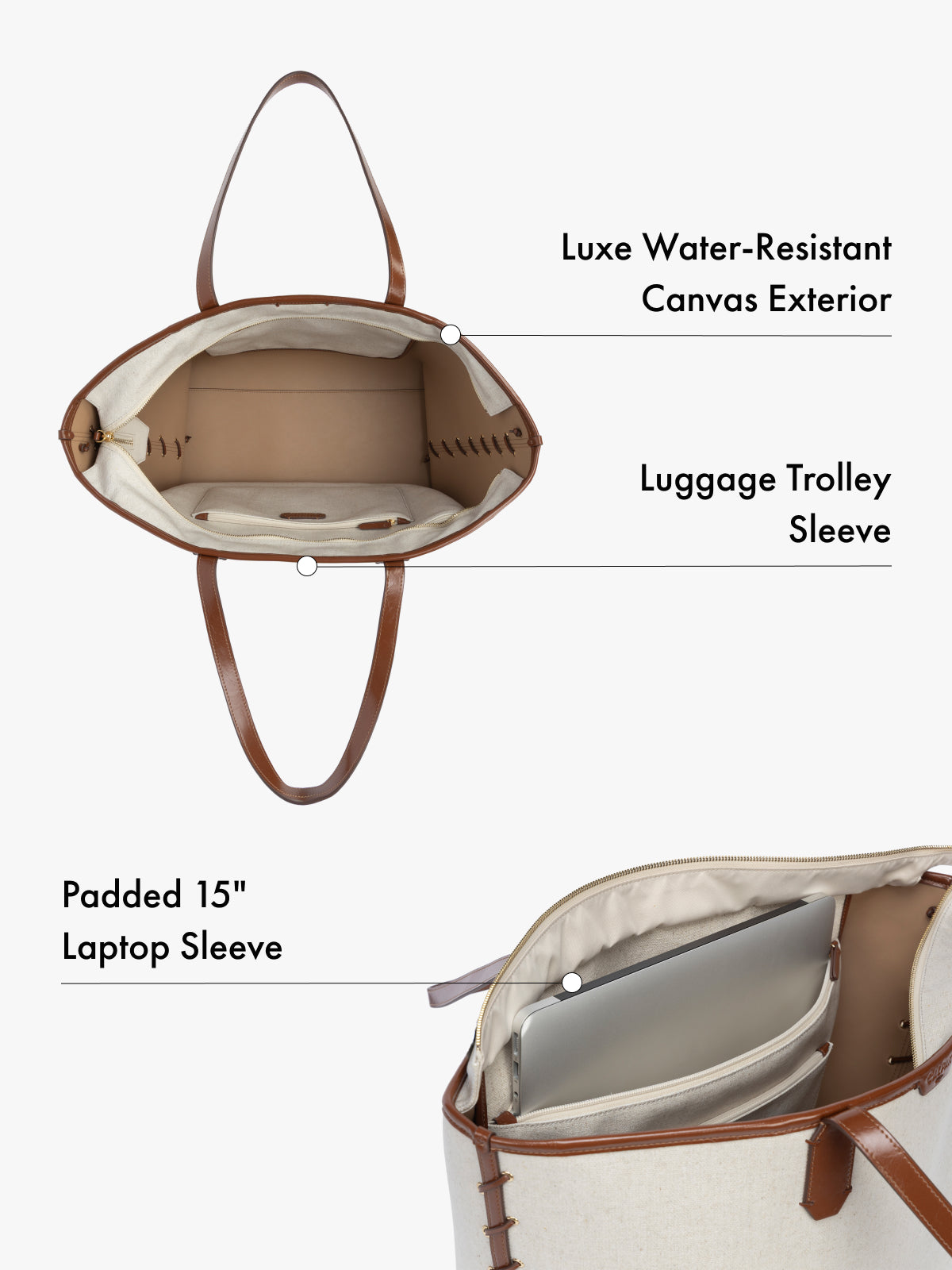 Luxe water-resistant canvas tote bag with features highlighted on a white background; CLCT2601-NATURAL-BROWN