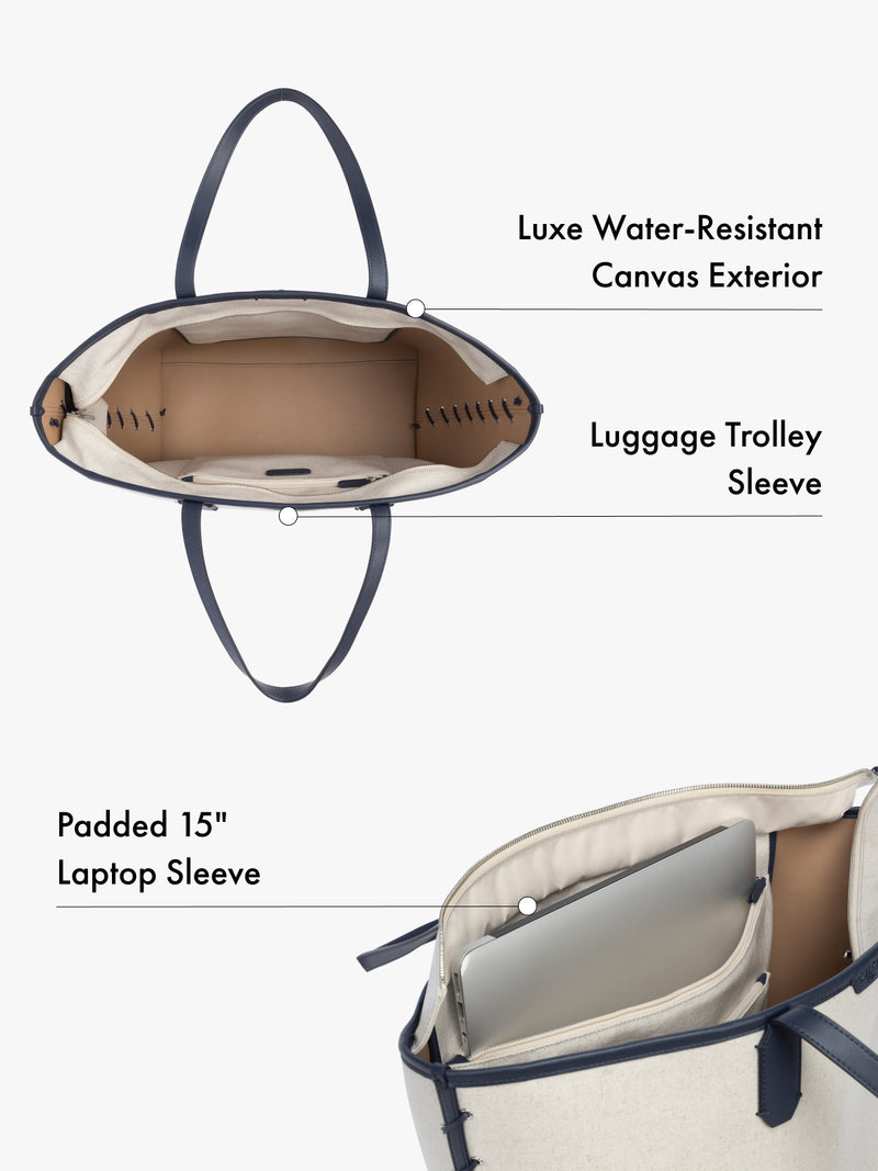 Luxe water-resistant canvas tote bag with features laptop sleeve and trolley sleeve highlighted on a white background