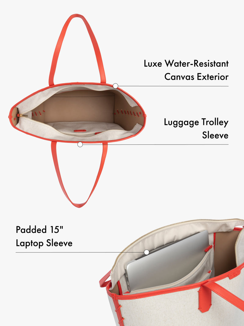 Luxe water-resistant canvas tote bag with features laptop sleeve and trolley sleeve highlighted on a white background