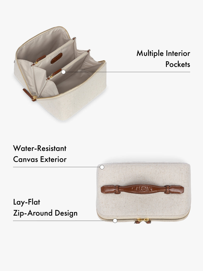 Travel toiletry organizer with multiple interior pockets, water-resistant canvas exterior, lay-flat design features highlighted on a white background