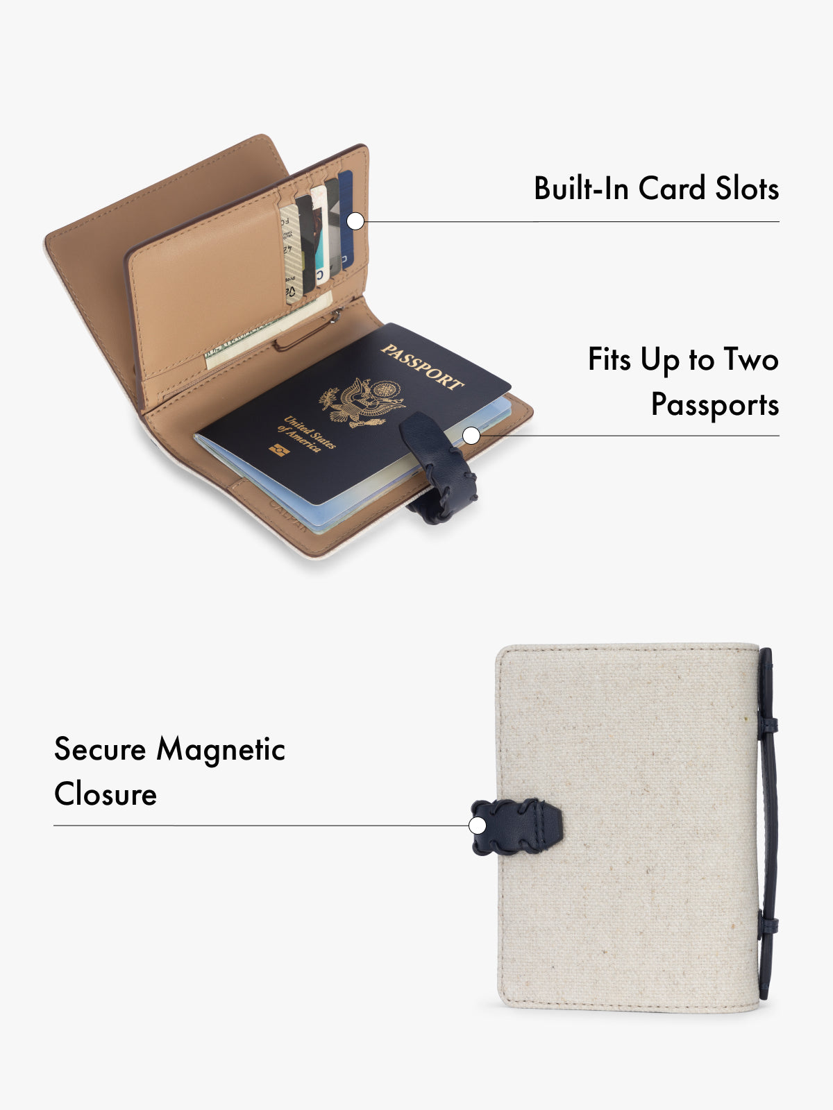 Colette Multi Passport Canvas Wallet in Natural Navy | CALPAK