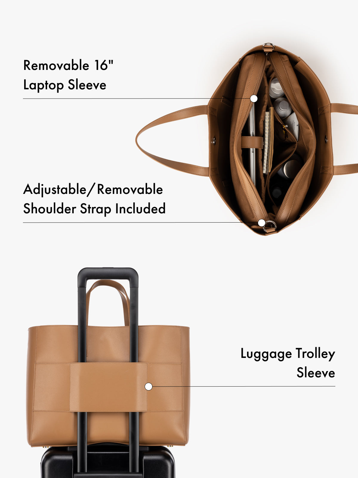 CALPAK Haven brown tote bag with features highlighted including a removable 16" laptop sleeve, adjustable/removable shoulder strap, and luggage trolley sleeve for travel; ATO2102-TOFFEE