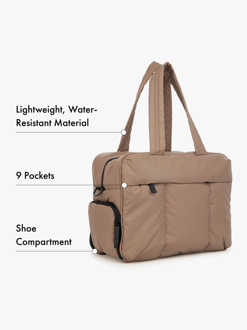 CALPAK brown Luka duffle bag with features listed on a white background water-resistant material, 9 pockets, and shoe compartment