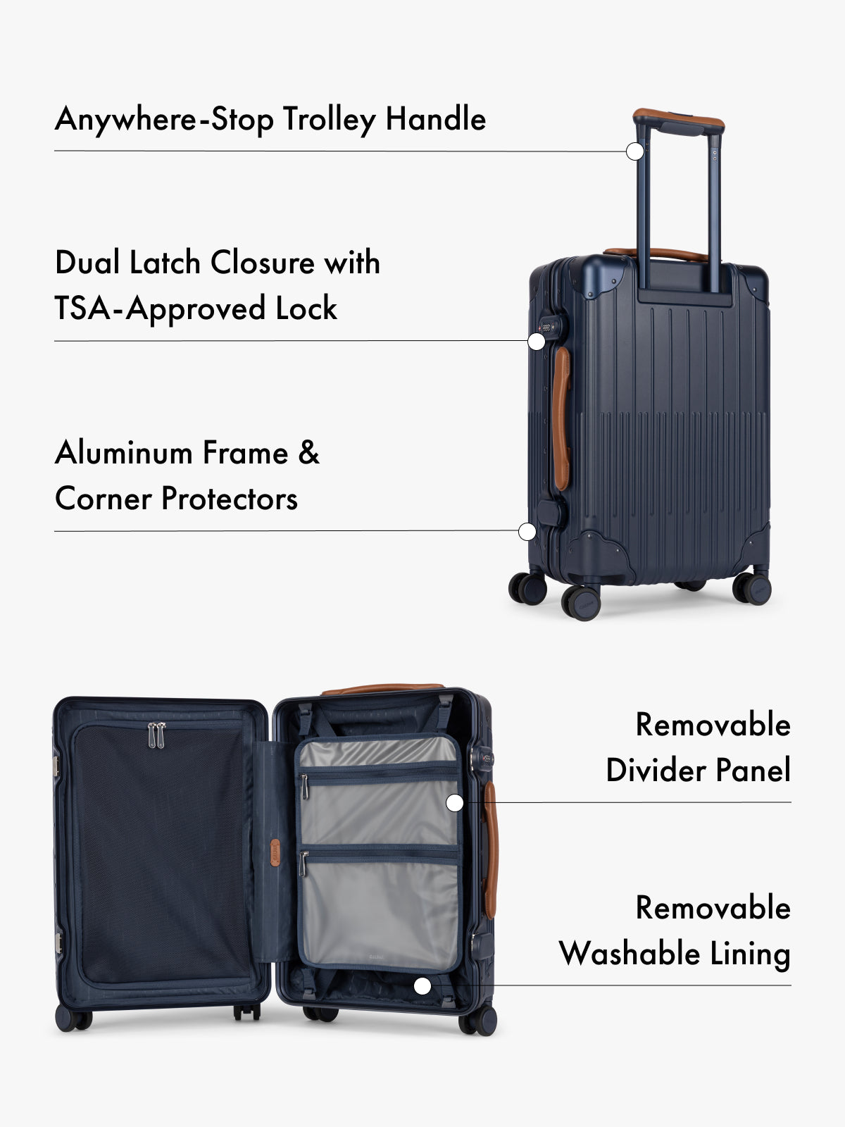 A dark navy blue hardshell suitcase shown with callout text labels pointing out features such as the anywhere-stop trolley handle, dual latch closure with TSA-approved lock, aluminum frame and corner protectors, removable divider panel, and removable washable lining. The suitcase is shown both closed and open on a light gray background.; LVT1020-NAVY 