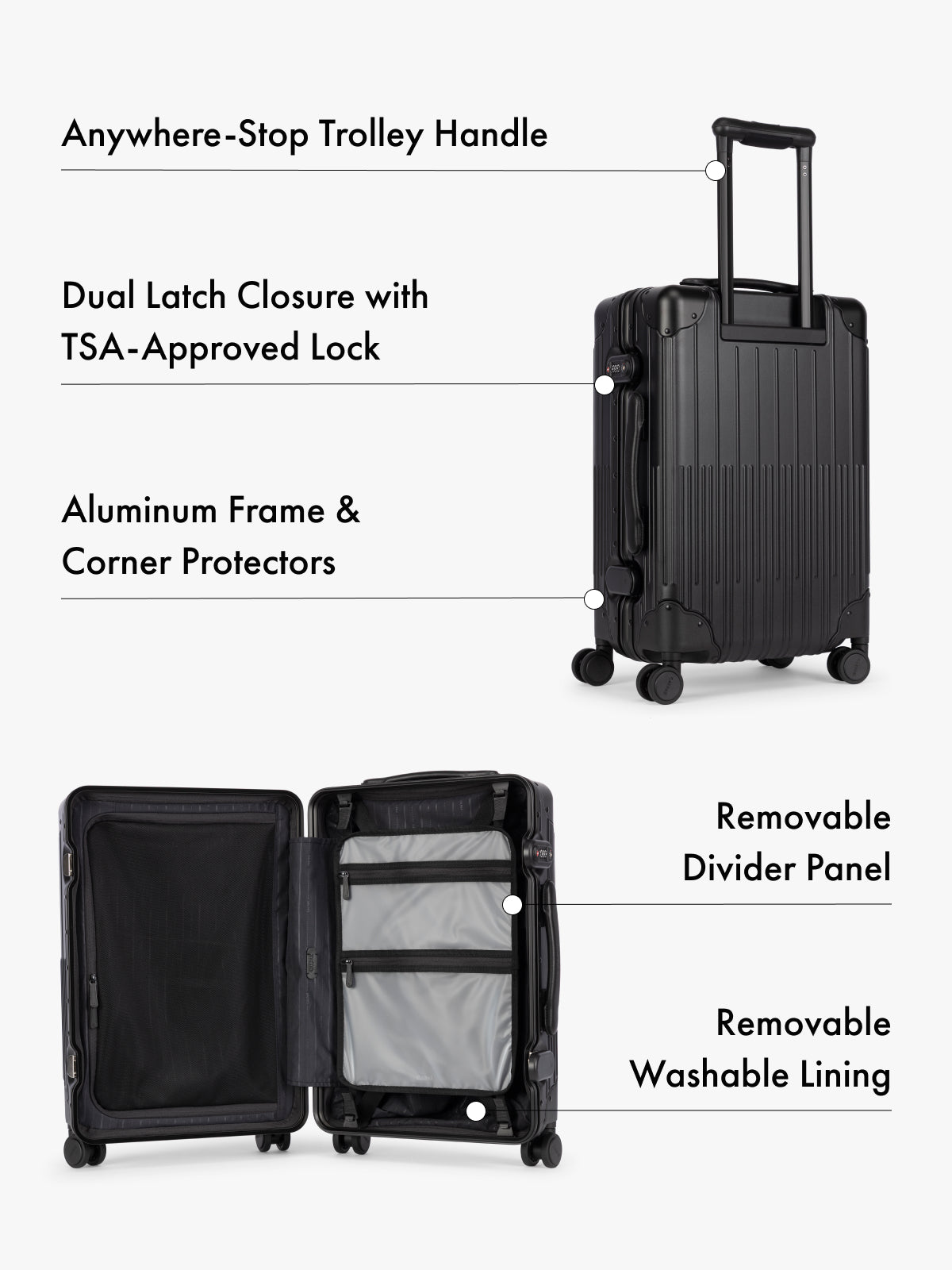 A black hardshell suitcase shown with callout text labels pointing out features such as the anywhere-stop trolley handle, dual latch closure with TSA-approved lock, aluminum frame and corner protectors, removable divider panel, and removable washable lining. The suitcase is shown both closed and open on a light gray background.; LVT1020-ONYX